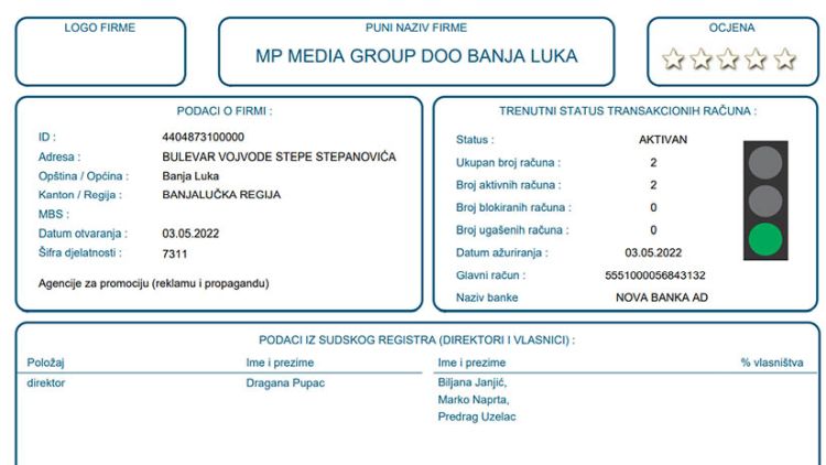 MP Media group