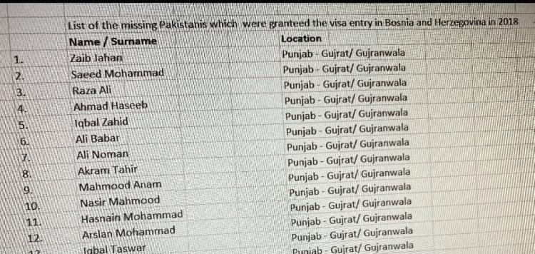 pakistanci lista final
