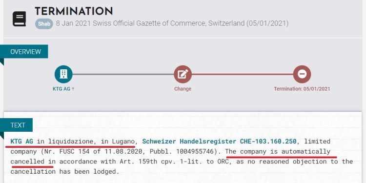 podatak o likvidaciji KTG AG Lugano