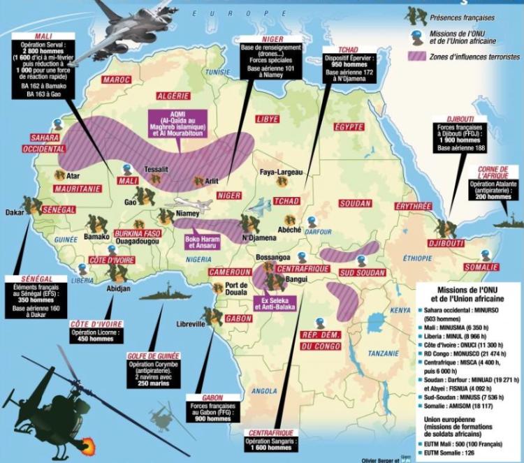 French military bases in africa