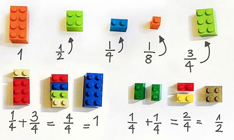 lego math teaching children alycia zimmerman 1