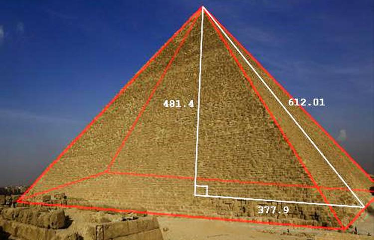 matematika i piramide